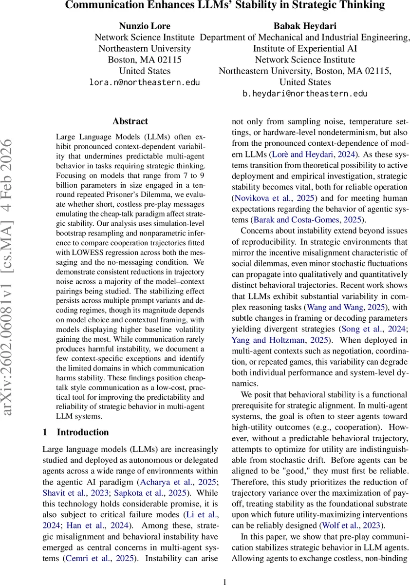 Communication Enhances LLMs' Stability in Strategic Thinking