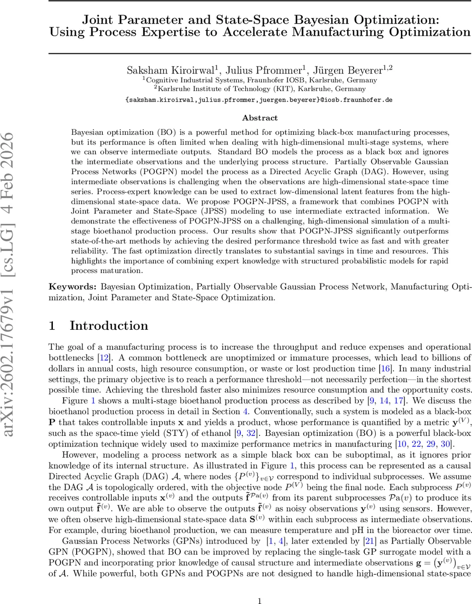 Joint Parameter and State-Space Bayesian Optimization: Using Process Expertise to Accelerate Manufacturing Optimization