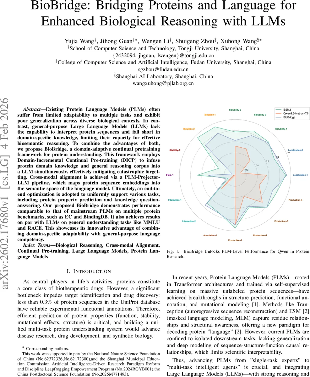 An Interactive LiDAR to Camera Calibration