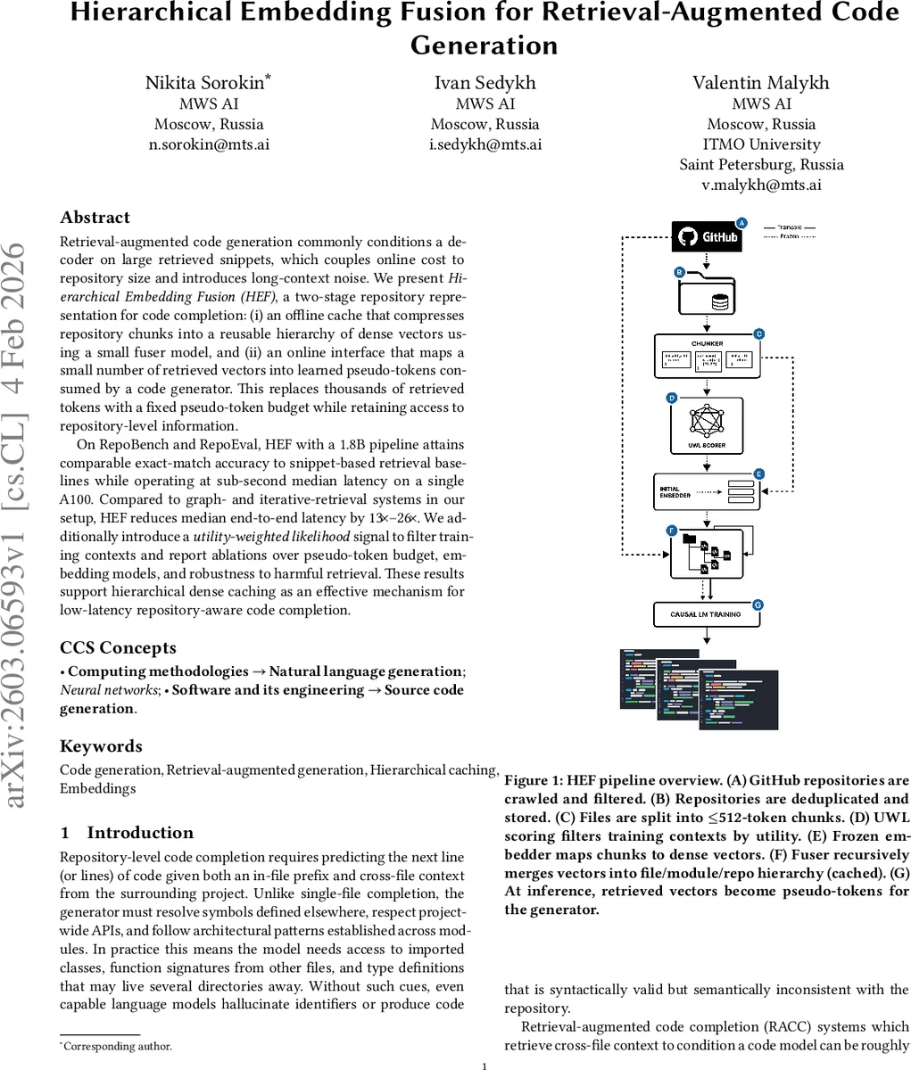 Hierarchical Embedding Fusion for Retrieval-Augmented Code Generation