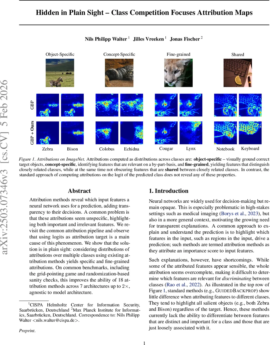 EoRA: Fine-tuning-free Compensation for Compressed LLM with Eigenspace Low-Rank Approximation