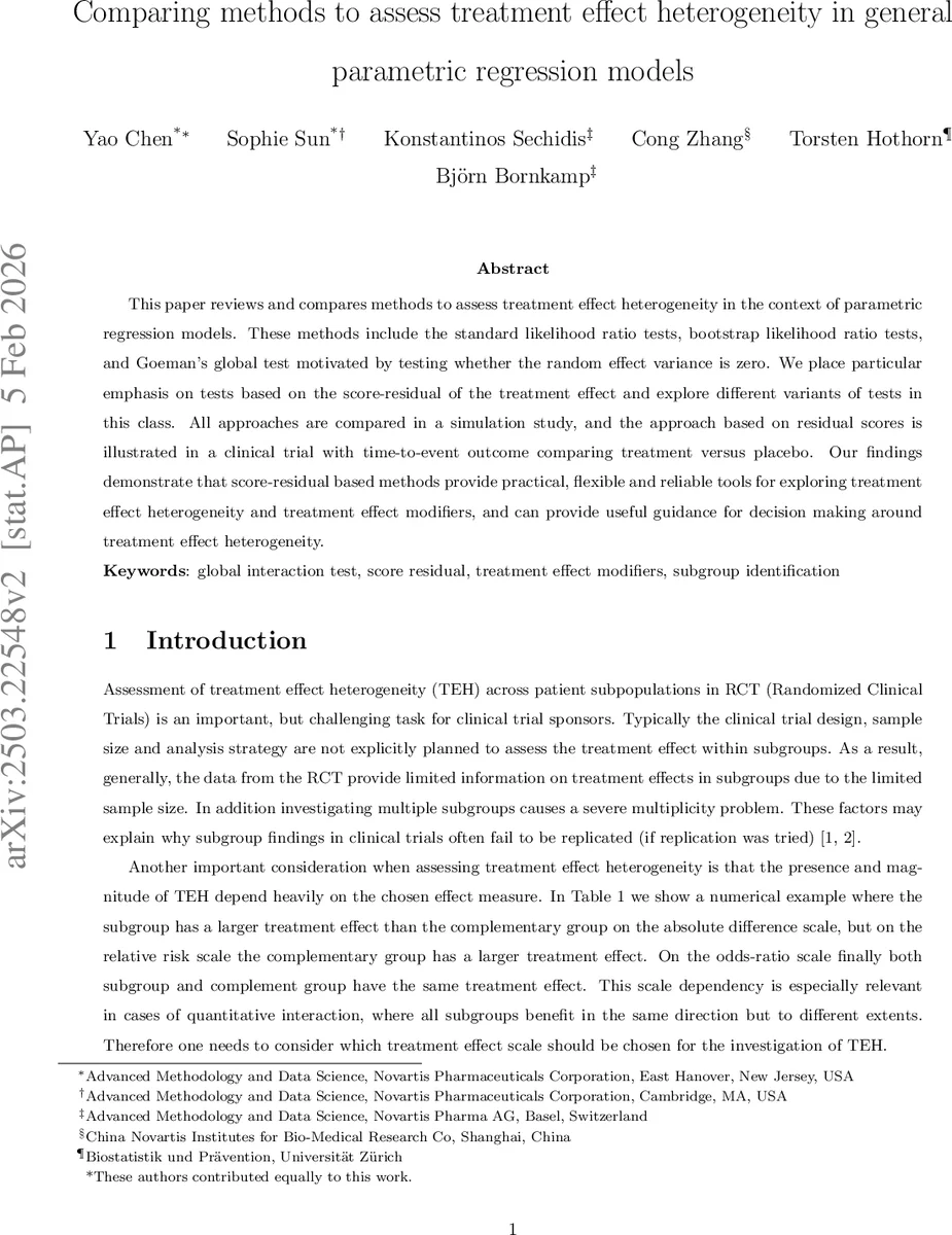 Testing the Efficacy of Hyperparameter Optimization Algorithms in Short-Term Load Forecasting