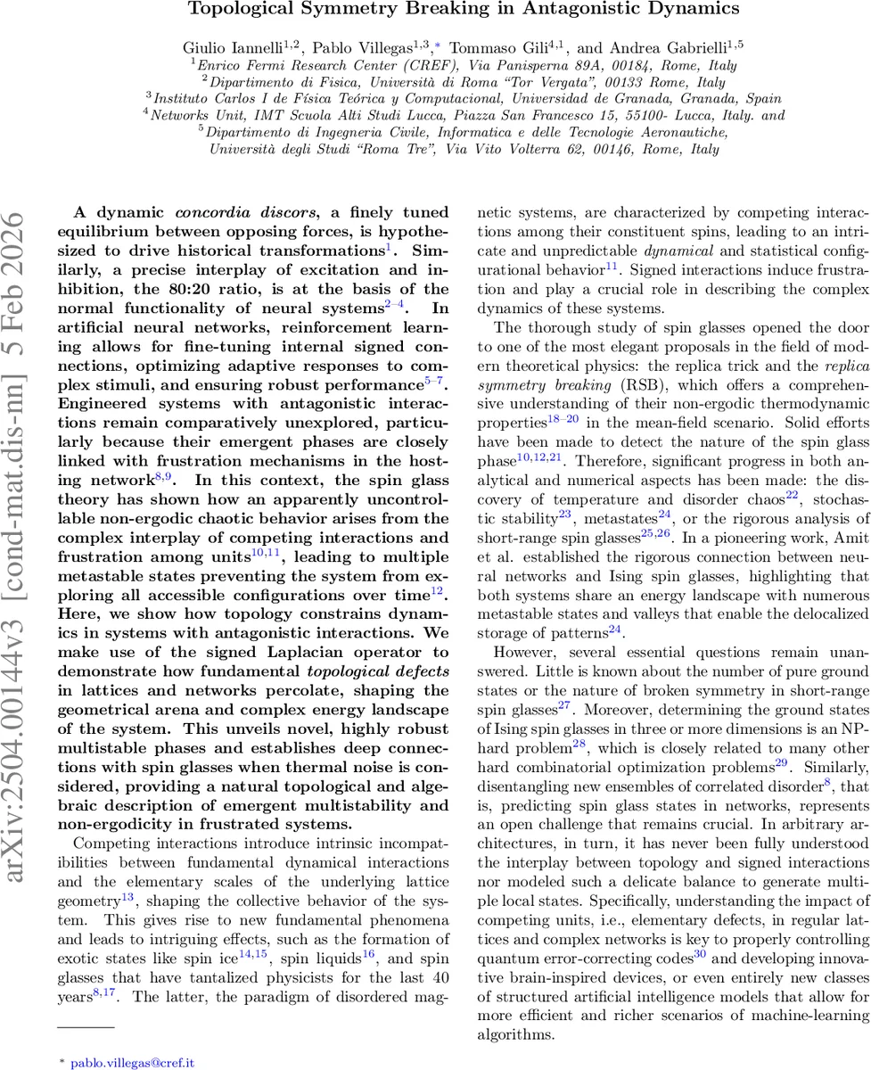 Topological Symmetry Breaking in Antagonistic Dynamics