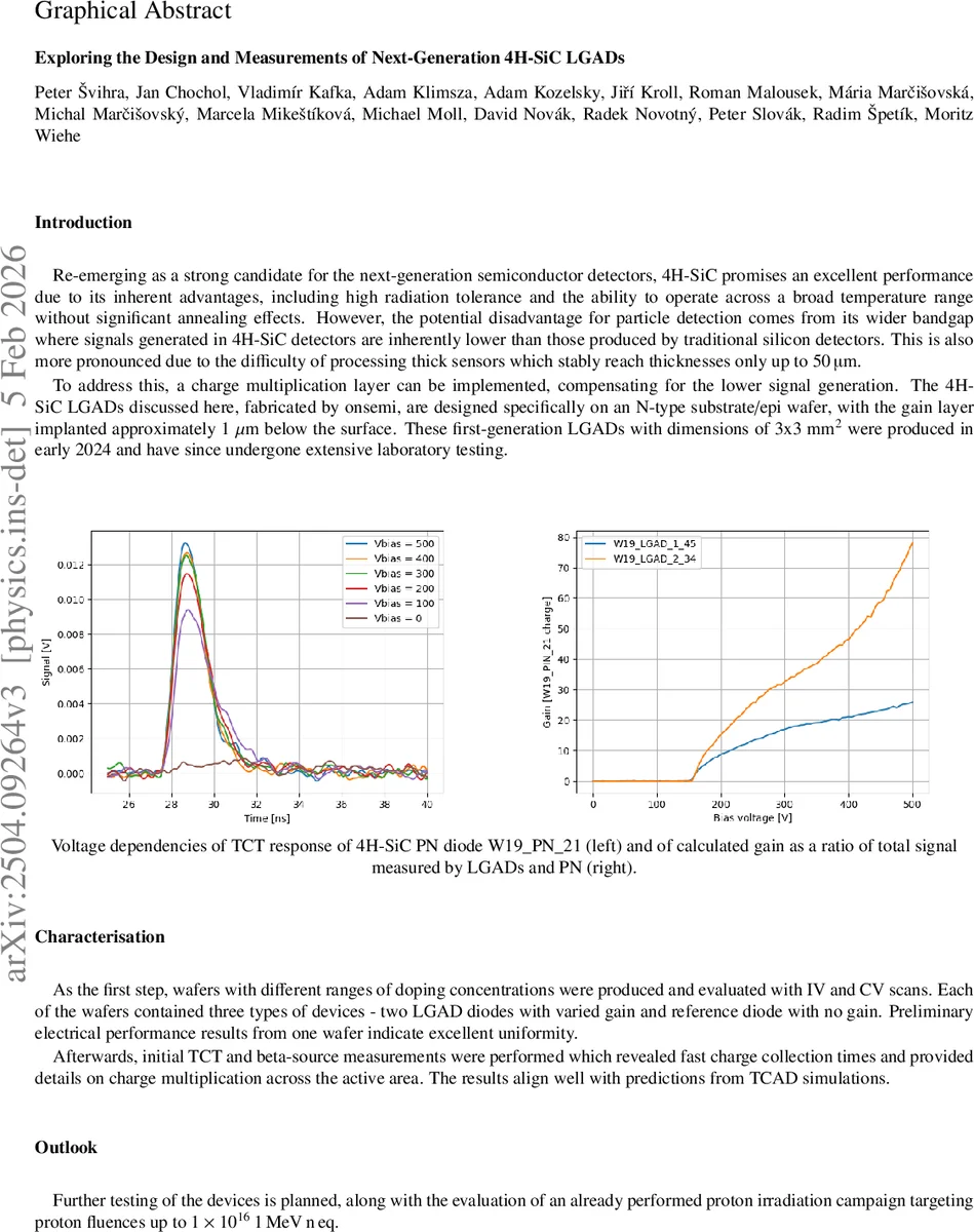 Inverse problems with diffusion models: MAP estimation via mode-seeking loss
