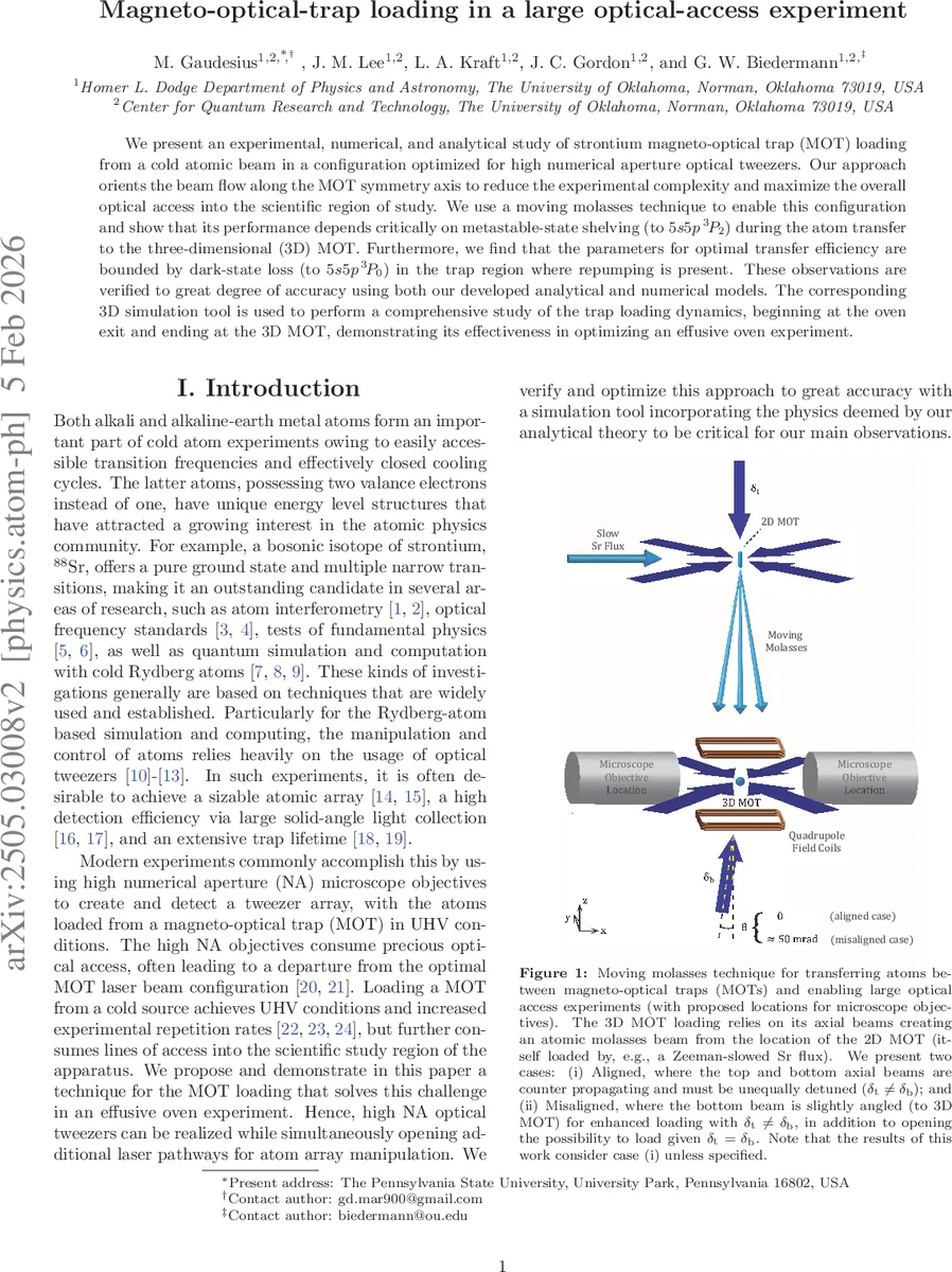 Joint Partitioning and Placement of Foundation Models for Real-Time Edge AI