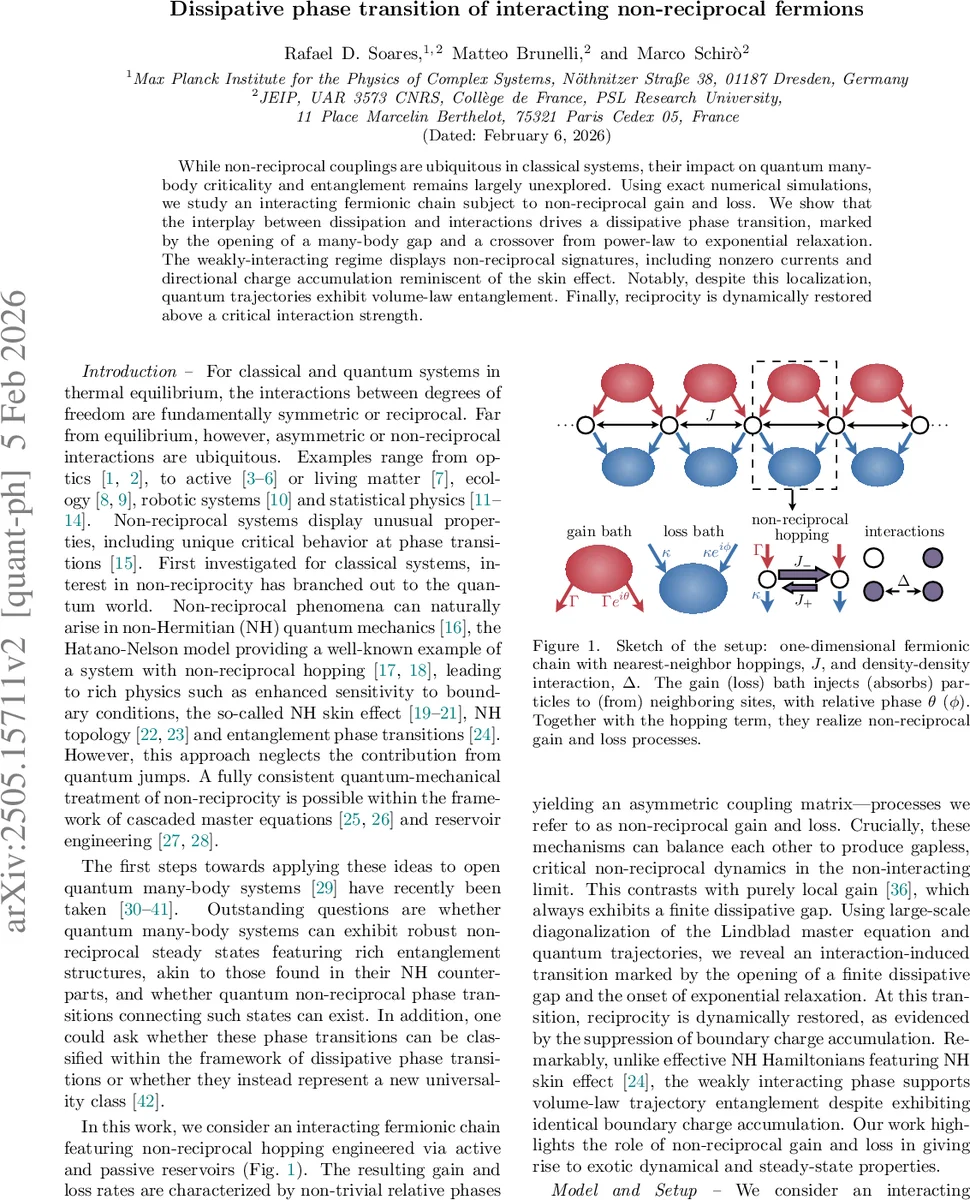 The WINTER Observatory: A One-Degree InGaAs Survey Camera to study the Transient Infrared Sky