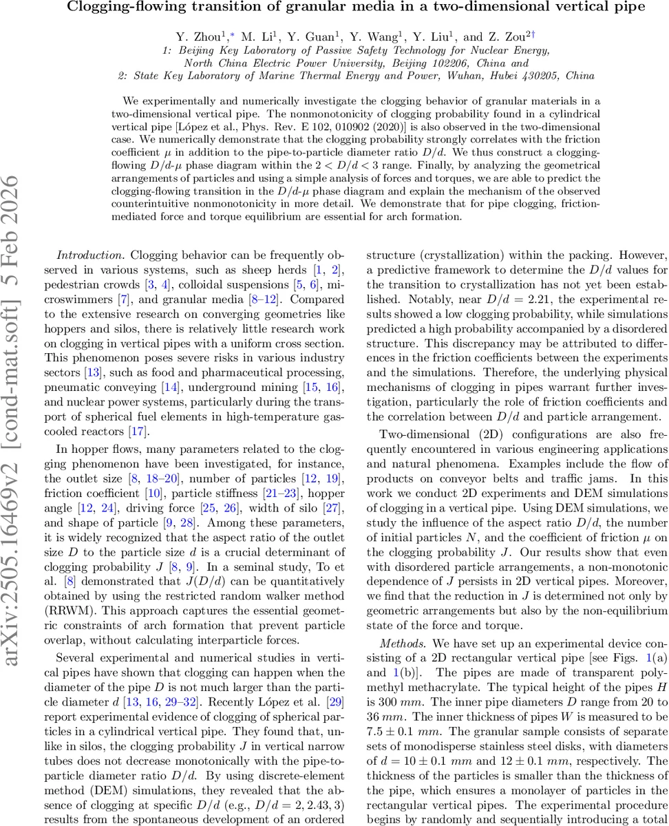 Clogging-flowing transition of granular media in a two-dimensional vertical pipe