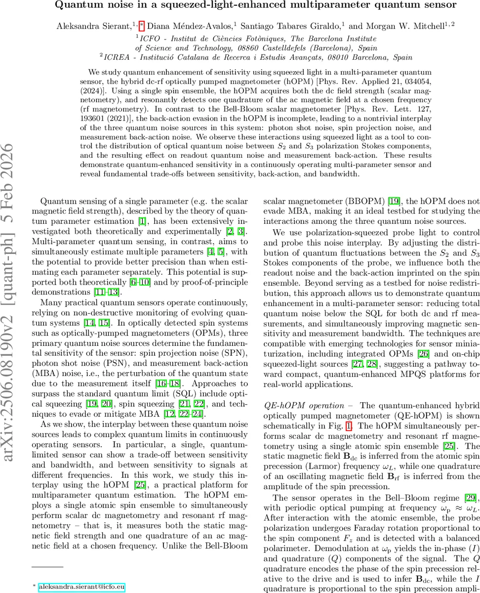 Quantum noise in a squeezed-light-enhanced multiparameter quantum sensor