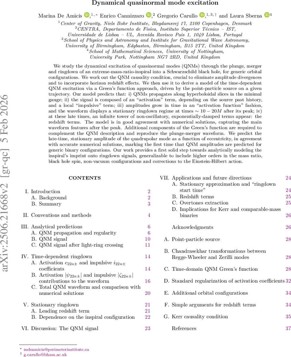 Dynamical quasinormal mode excitation