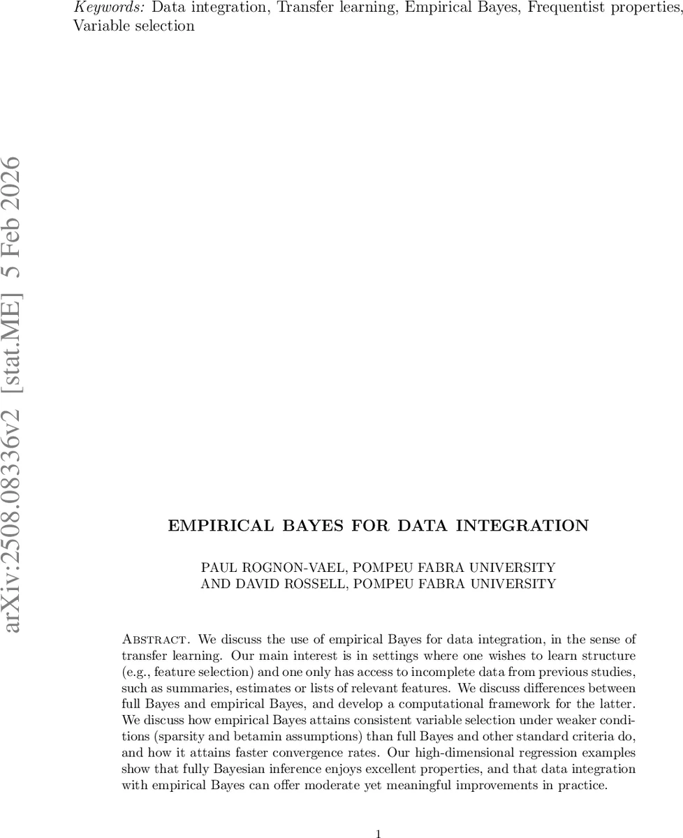 The gravitational Compton amplitude at third post-Minkowskian order