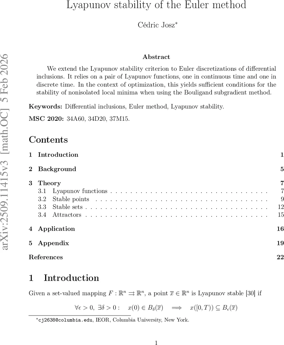 On instability of Syzygy Bundles