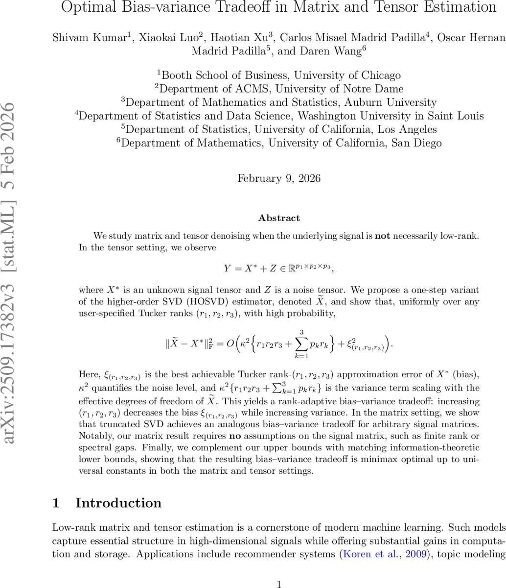 Complete reconstruction of the tongue contour through acoustic to articulatory inversion using real-time MRI data