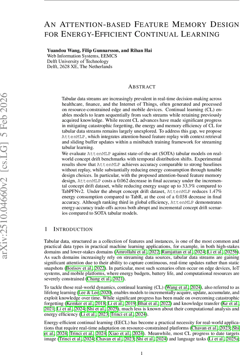 Damage accumulation induced metal-insulator transition through ion implantation of ScN thin films