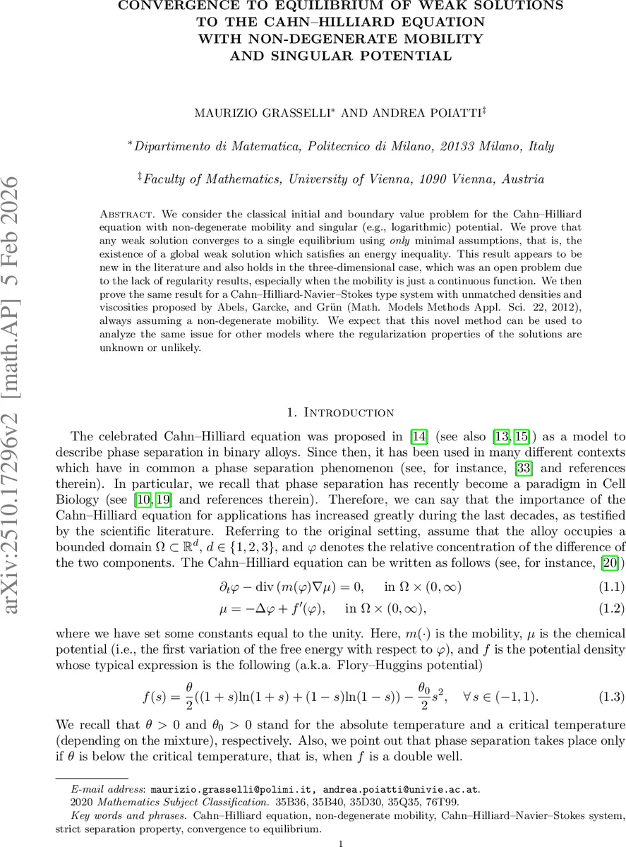 Convergence to equilibrium of weak solutions to the Cahn--Hilliard equation with non-degenerate mobility and singular potential