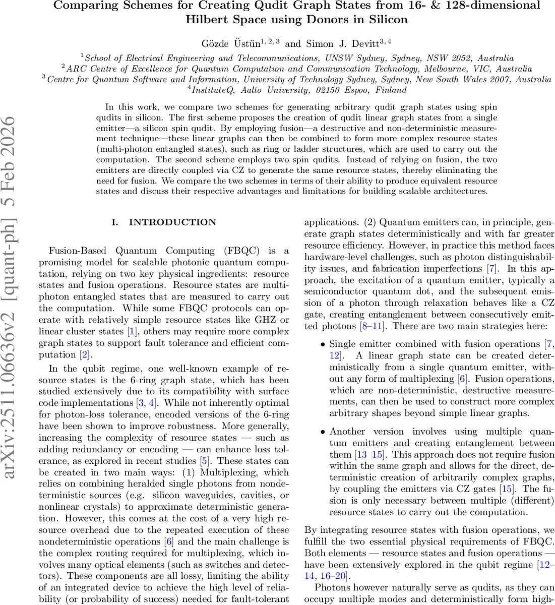 Comparing Schemes for Creating Qudit Graph States from 16- & 128-dimensional Hilbert Space using Donors in Silicon