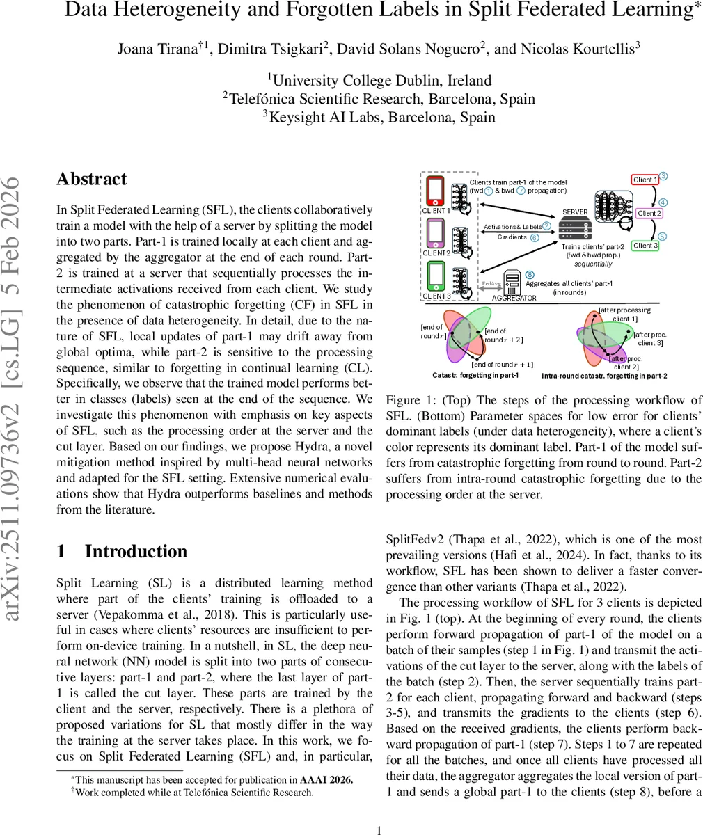 DFPO: Scaling Value Modeling via Distributional Flow towards Robust and Generalizable LLM Post-Training