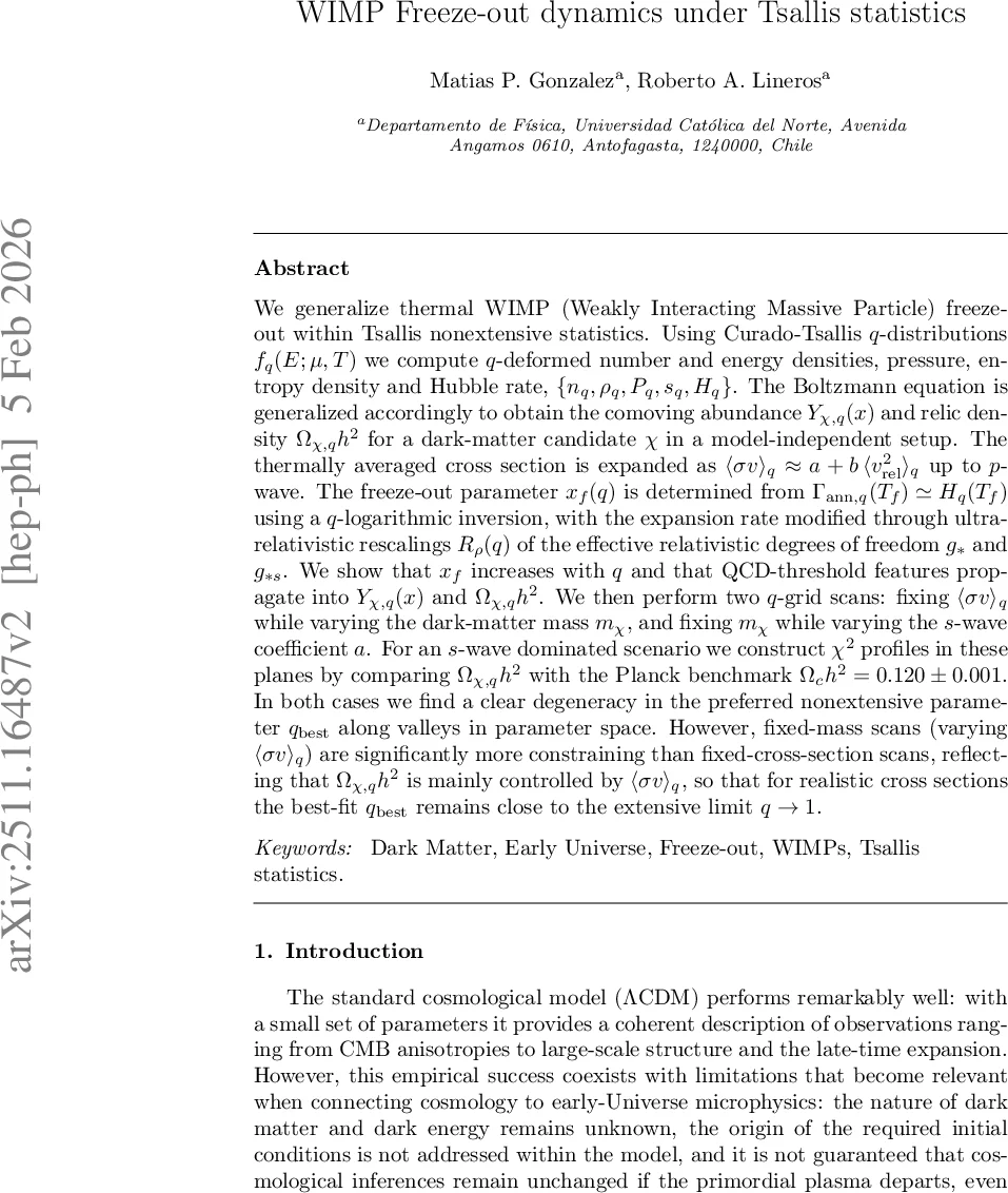 Self-Portrait of the Focusing Process in Speckle: III. Tailoring Complex Spatio-Temporal Focusing Laws To Overcome Reverberations in Reflection Imaging