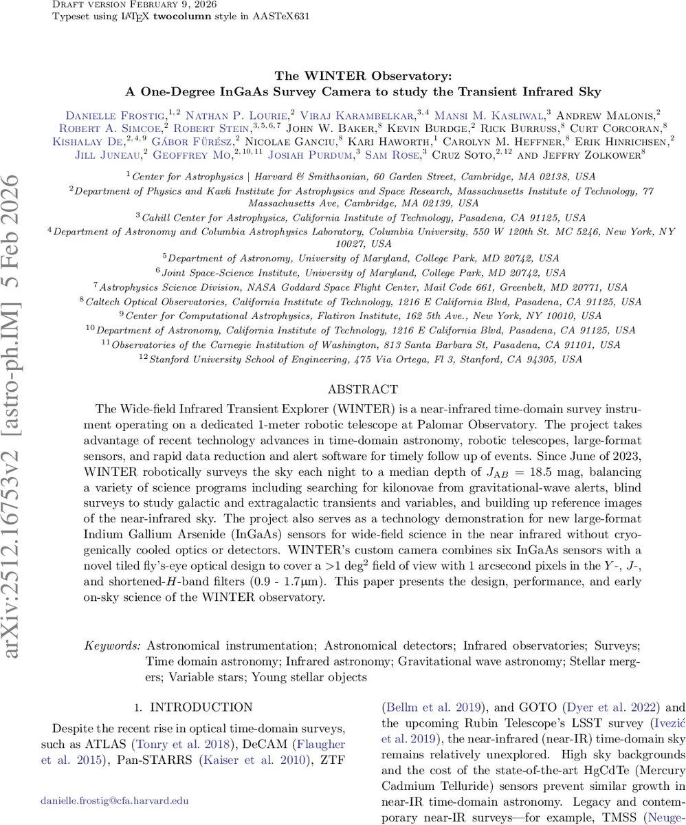 The WINTER Observatory: A One-Degree InGaAs Survey Camera to study the Transient Infrared Sky