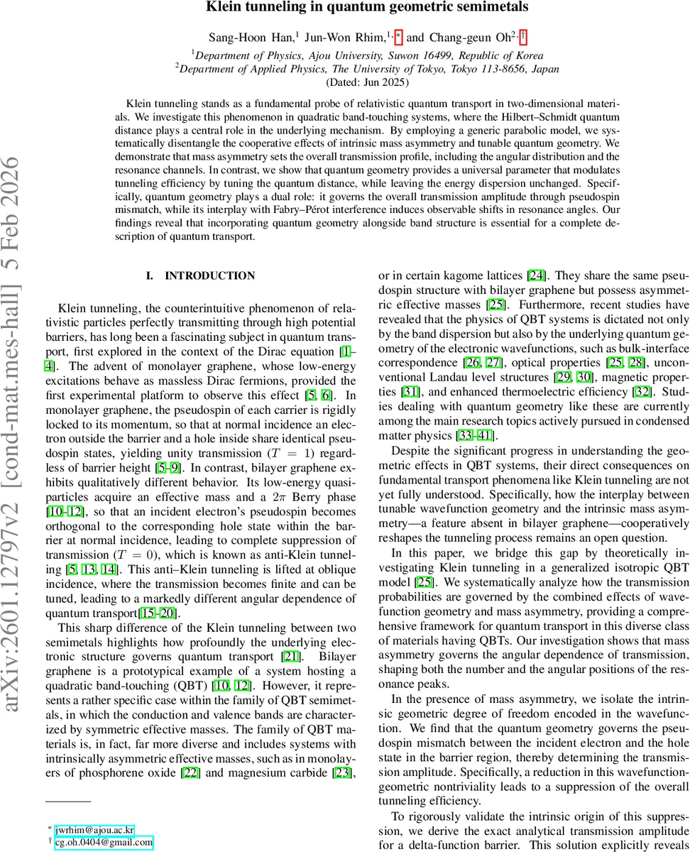 The pollution effect for FEM approximations of the Ginzburg-Landau equation