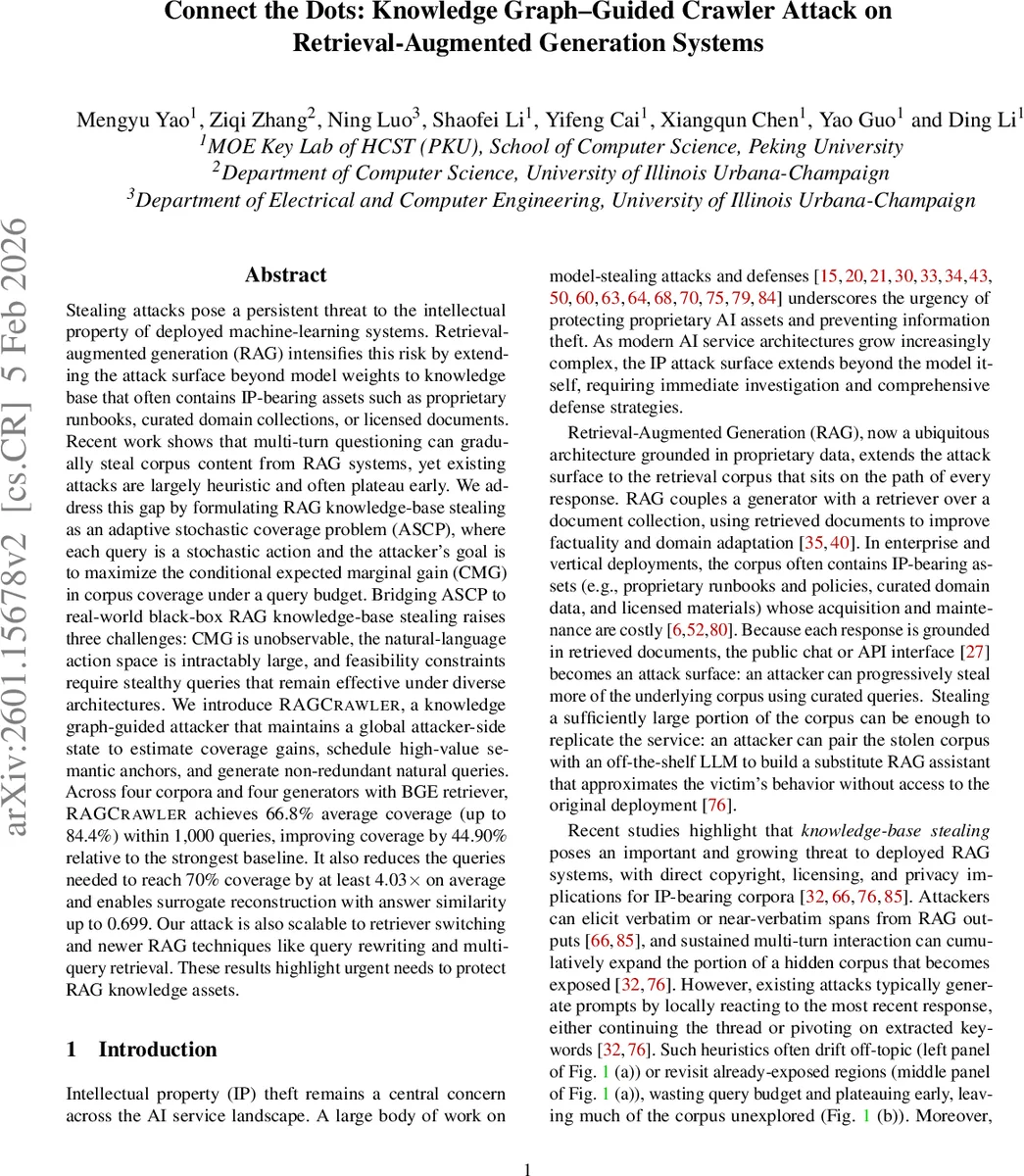 MicroBi-ConvLSTM: An Ultra-Lightweight Efficient Model for Human Activity Recognition on Resource Constrained Devices