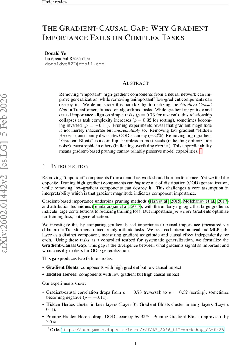 The Gradient-Causal Gap: Why Gradient Importance Fails on Complex Tasks