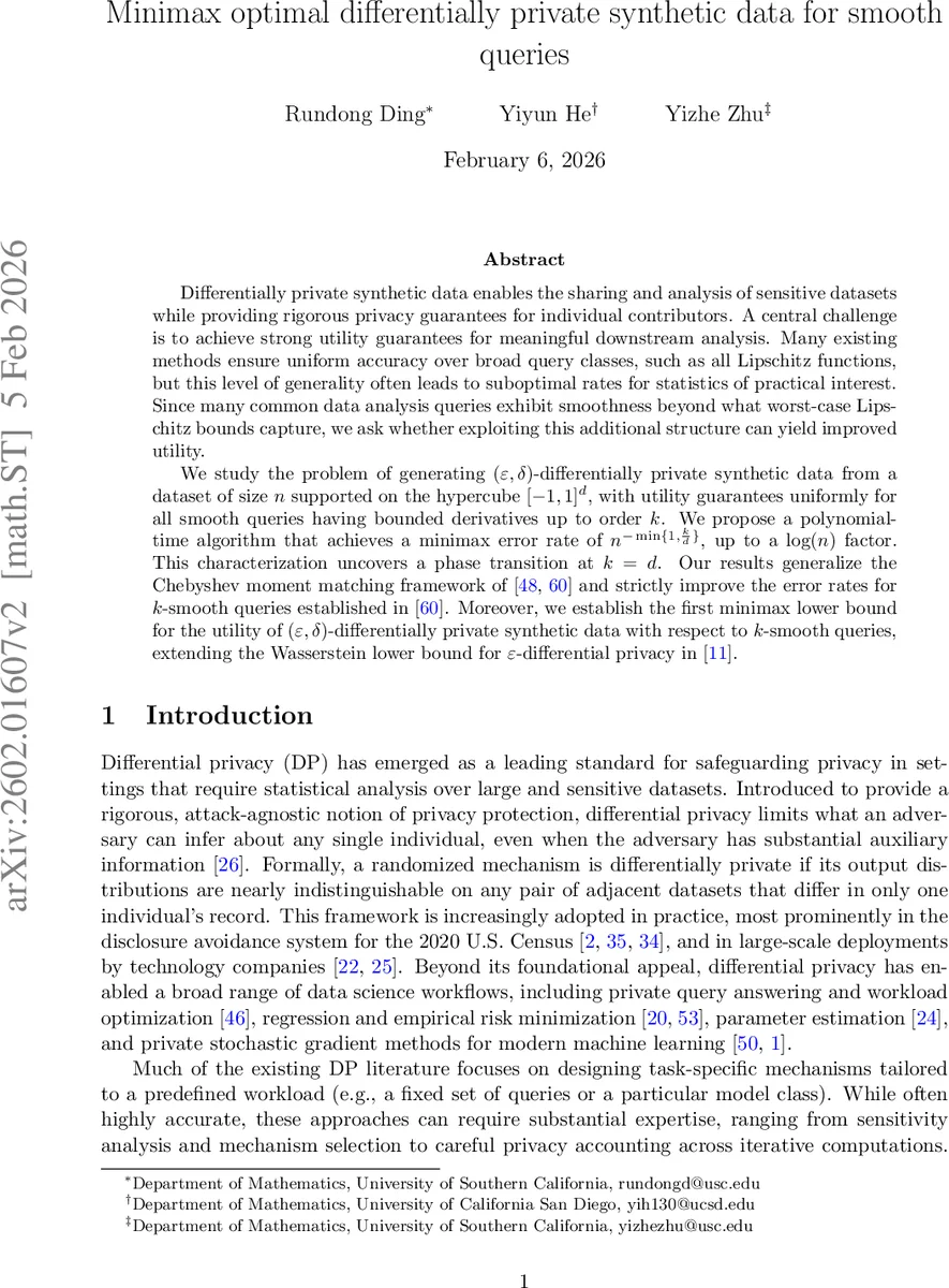 Minimax optimal differentially private synthetic data for smooth queries