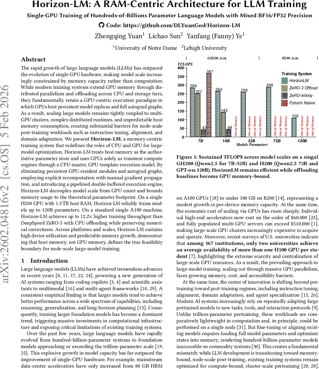 CQI-Based Interference Prediction for Link Adaptation in Industrial Sub-networks