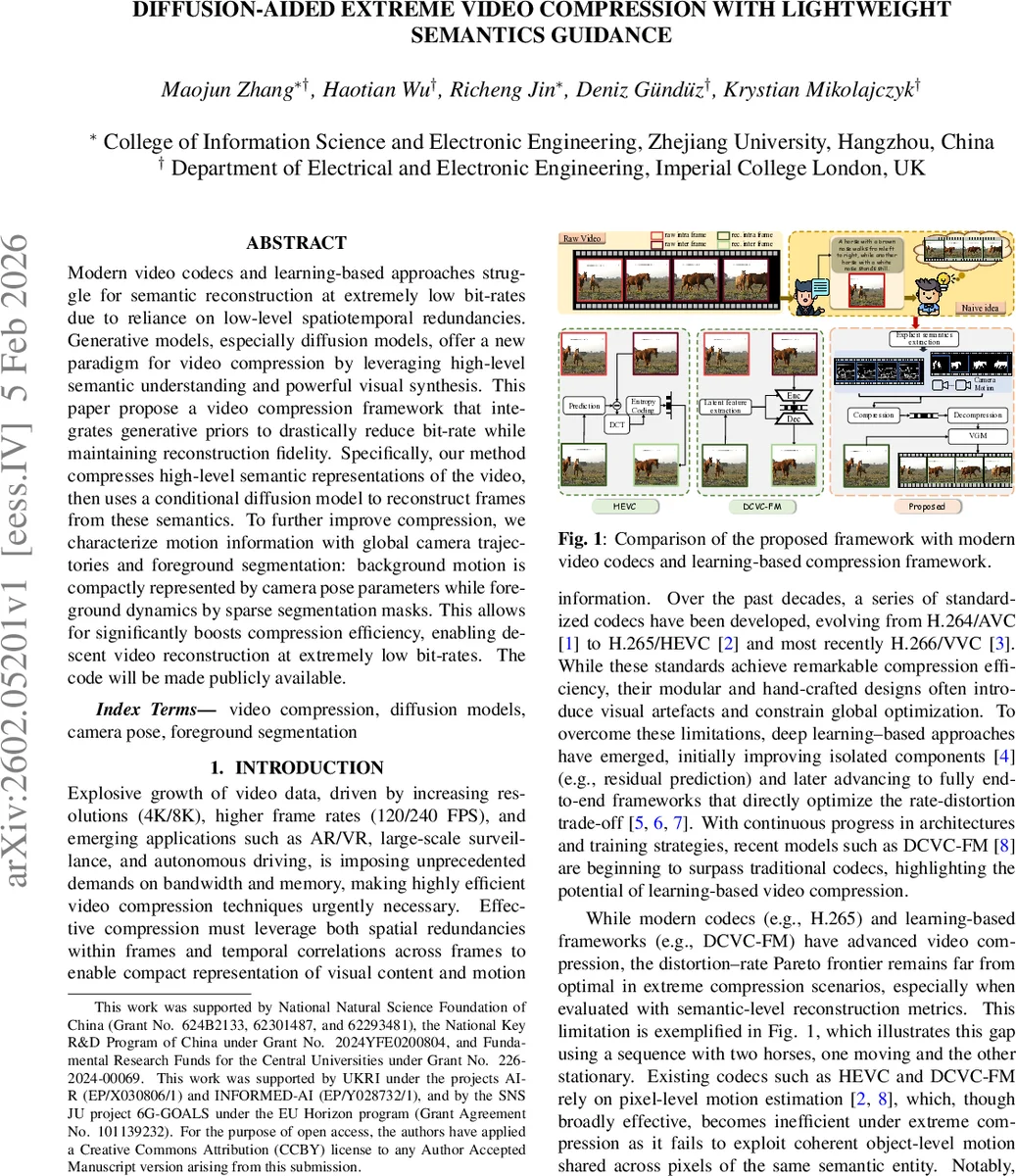 Diffusion-aided Extreme Video Compression with Lightweight Semantics Guidance