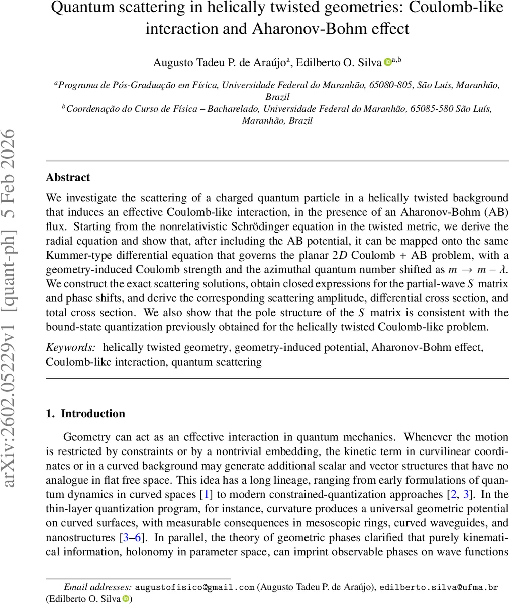 LLM-Synth4KWS: Scalable Automatic Generation and Synthesis of Confusable Data for Custom Keyword Spotting