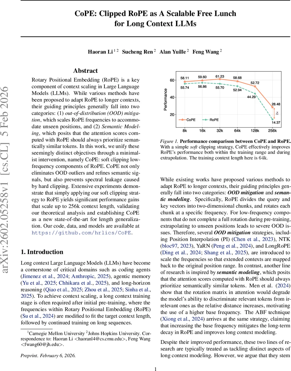 Dynamical thermalization, Rayleigh-Jeans condensate, vortexes and wave collapse in quantum chaos fibers and fluid of light