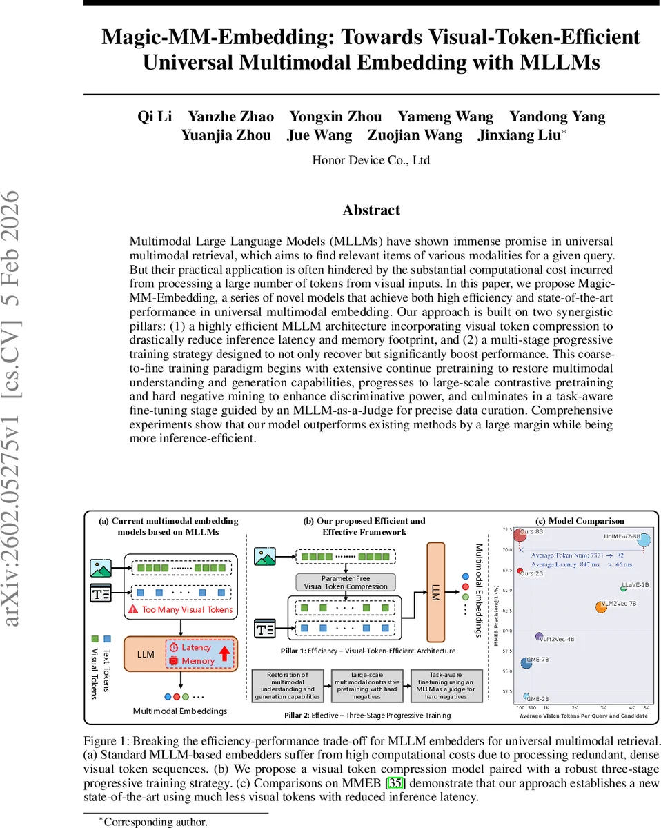 LookWhere? Efficient Visual Recognition by Learning Where to Look and What to See from Self-Supervision