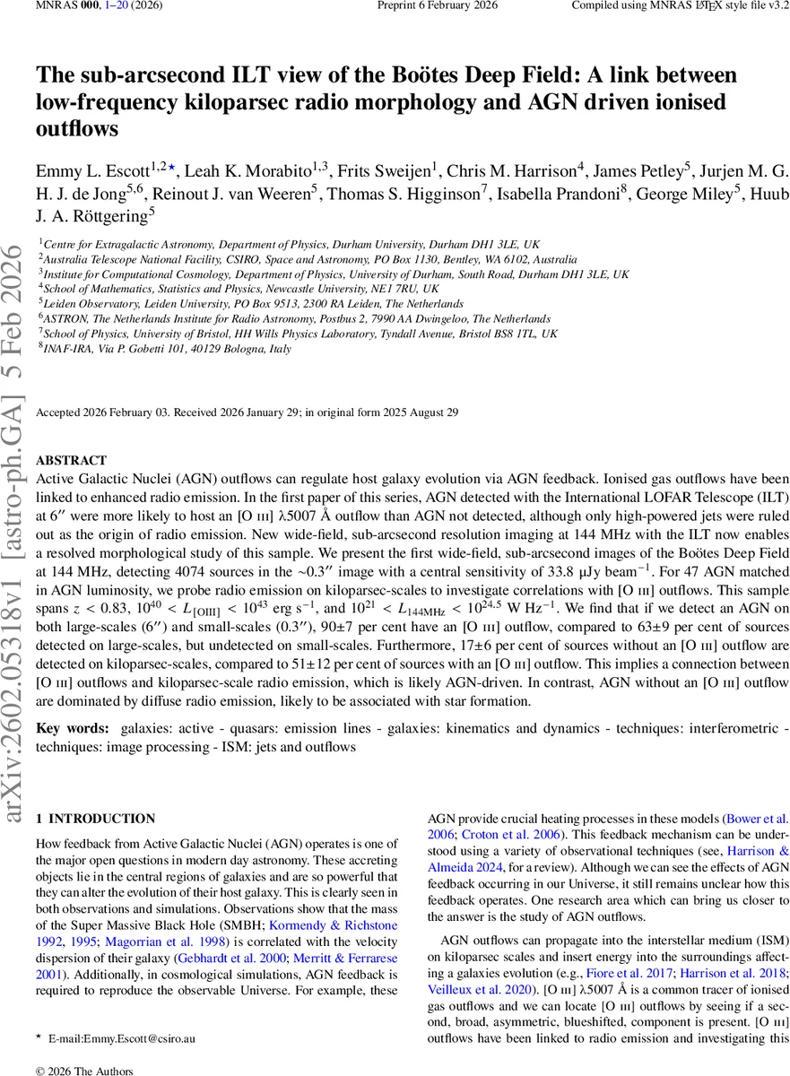 Depth as Prior Knowledge for Object Detection