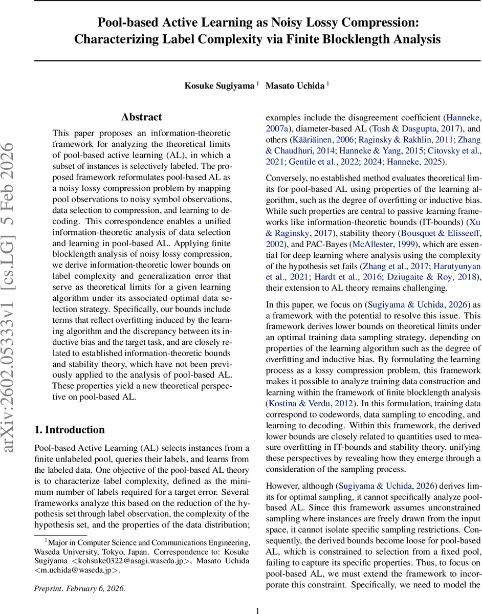 Pool-based Active Learning as Noisy Lossy Compression: Characterizing Label Complexity via Finite Blocklength Analysis