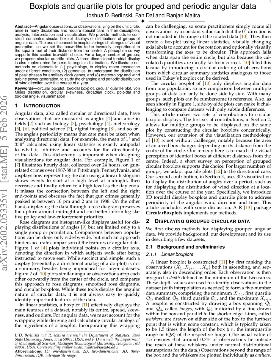 How Controlling the Variance can Improve Training Stability of Sparsely Activated DNNs and CNNs