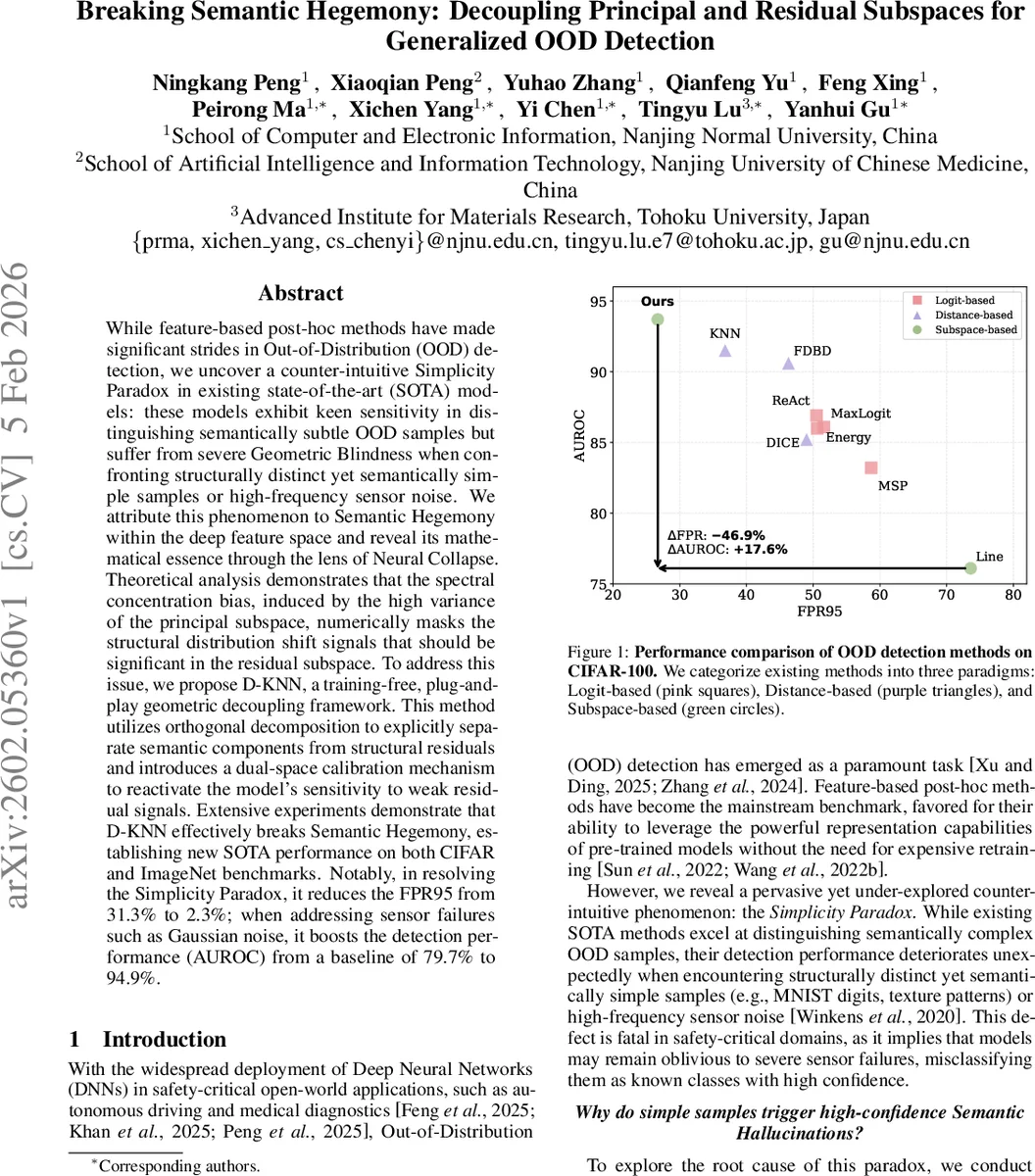 Characterizations of the Aubin property of the KKT-mapping in composite optimization by SC derivatives and quadratic bundles