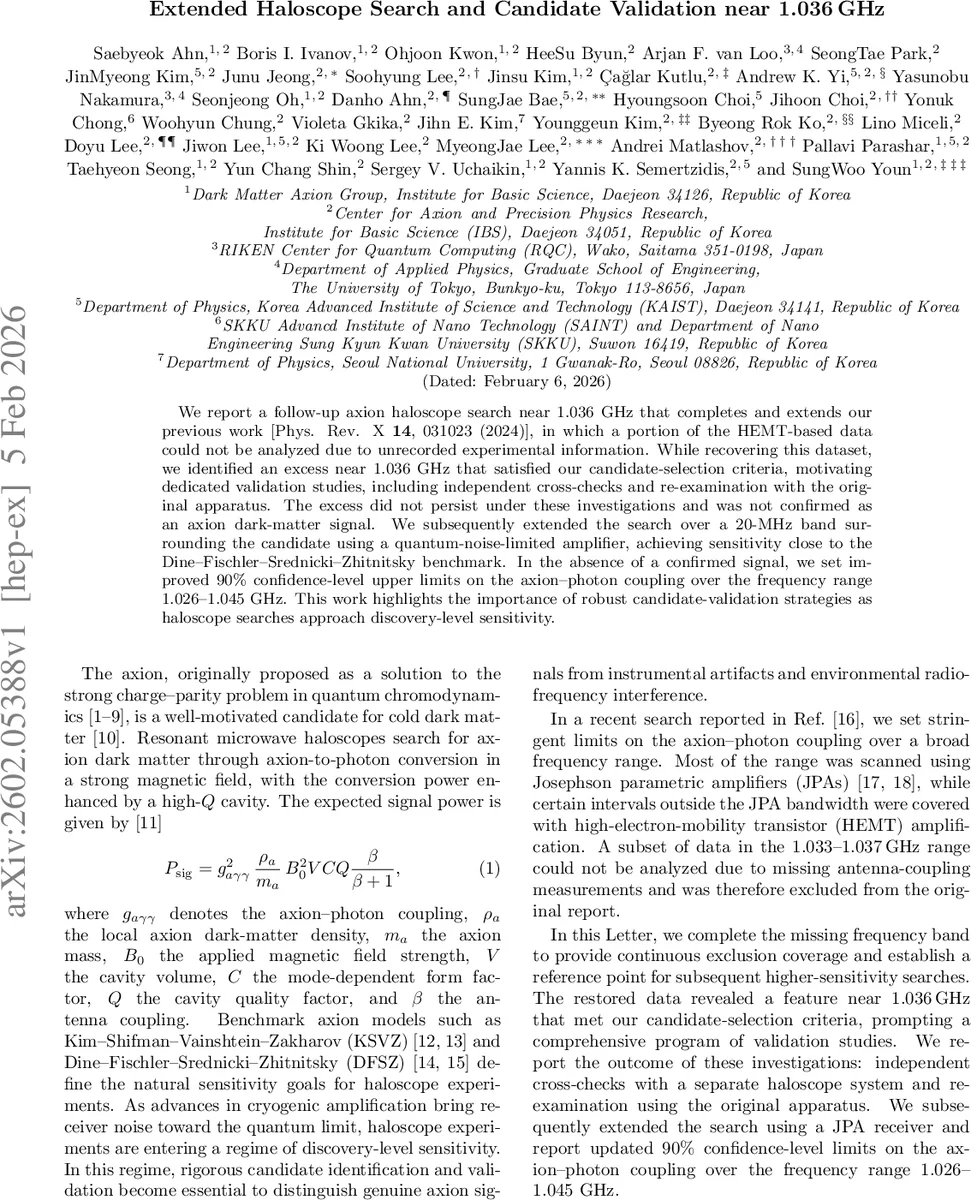 Clifford Kolmogorov-Arnold Networks