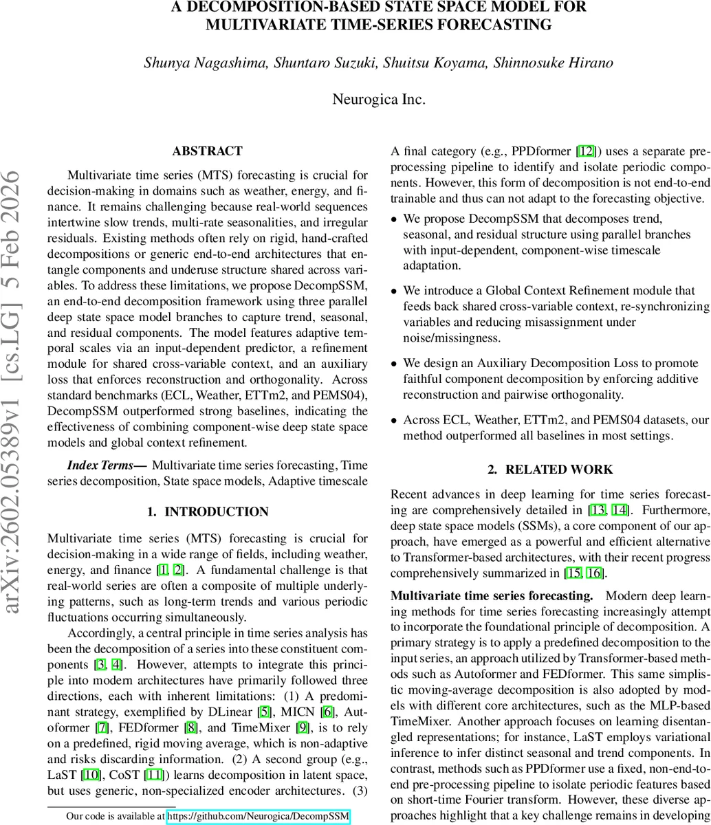 Categories graded by group homomorphisms