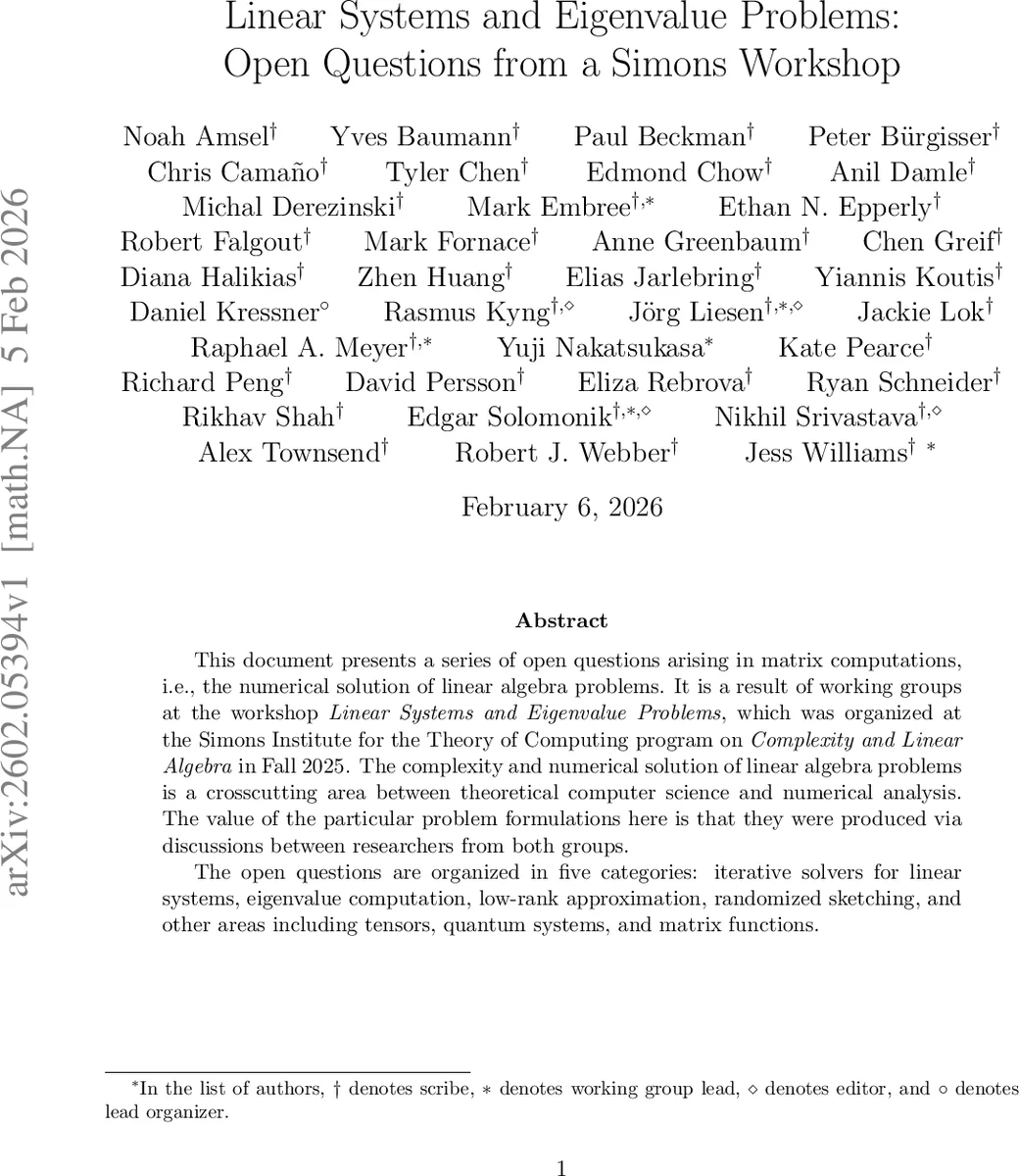 Clifford Kolmogorov-Arnold Networks