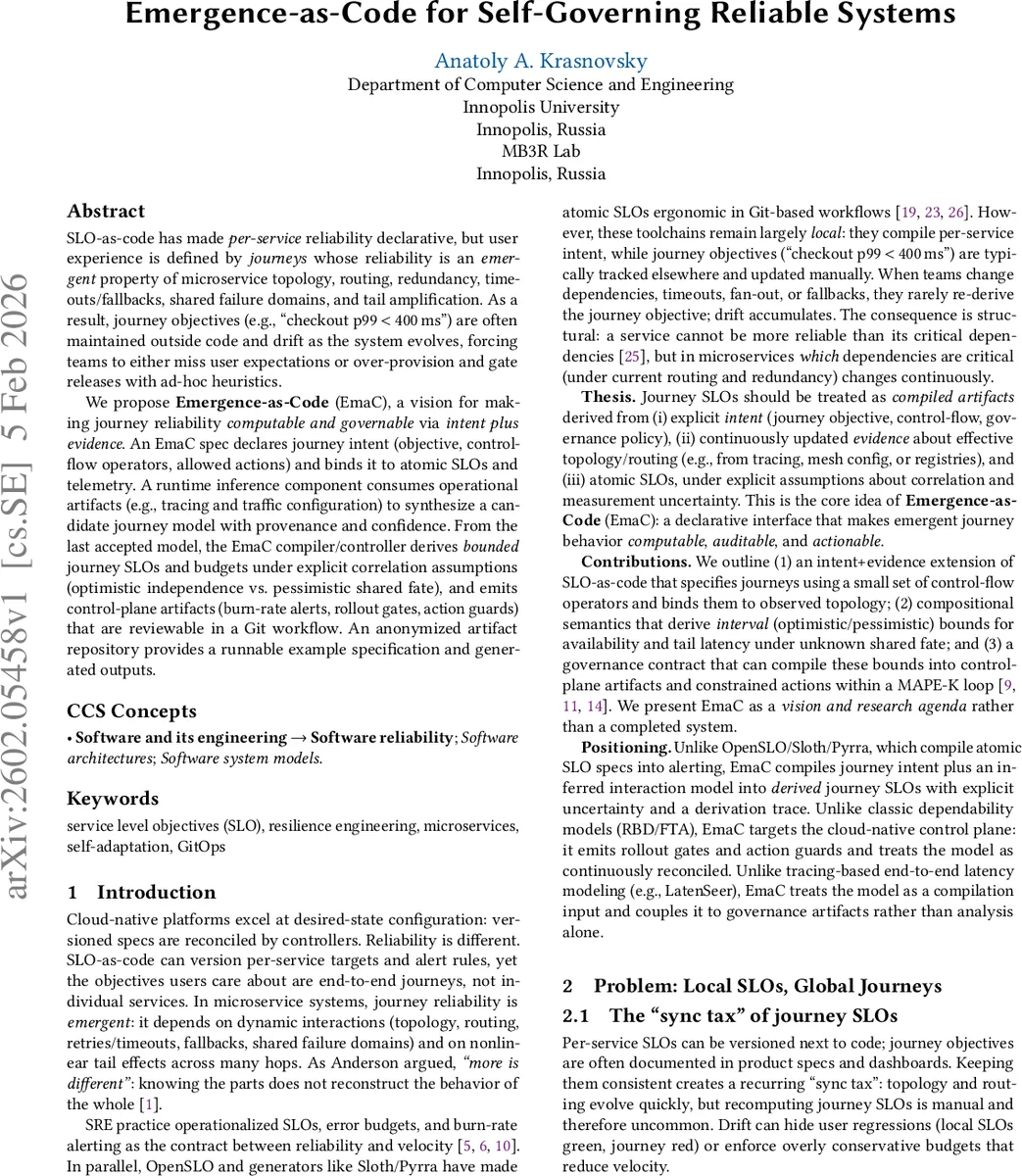 Emergence-as-Code for Self-Governing Reliable Systems