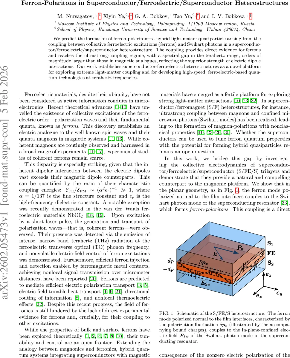 Diffusion Model's Generalization Can Be Characterized by Inductive Biases toward a Data-Dependent Ridge Manifold