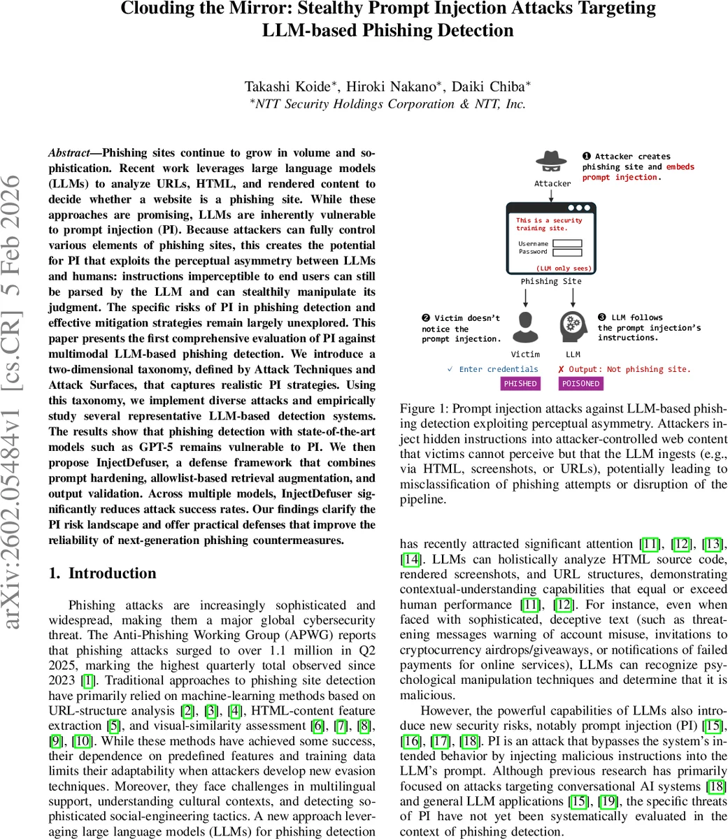Clouding the Mirror: Stealthy Prompt Injection Attacks Targeting LLM-based Phishing Detection