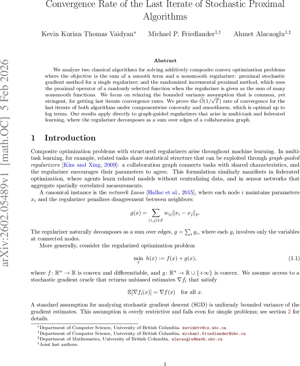 Convergence Rate of the Last Iterate of Stochastic Proximal Algorithms