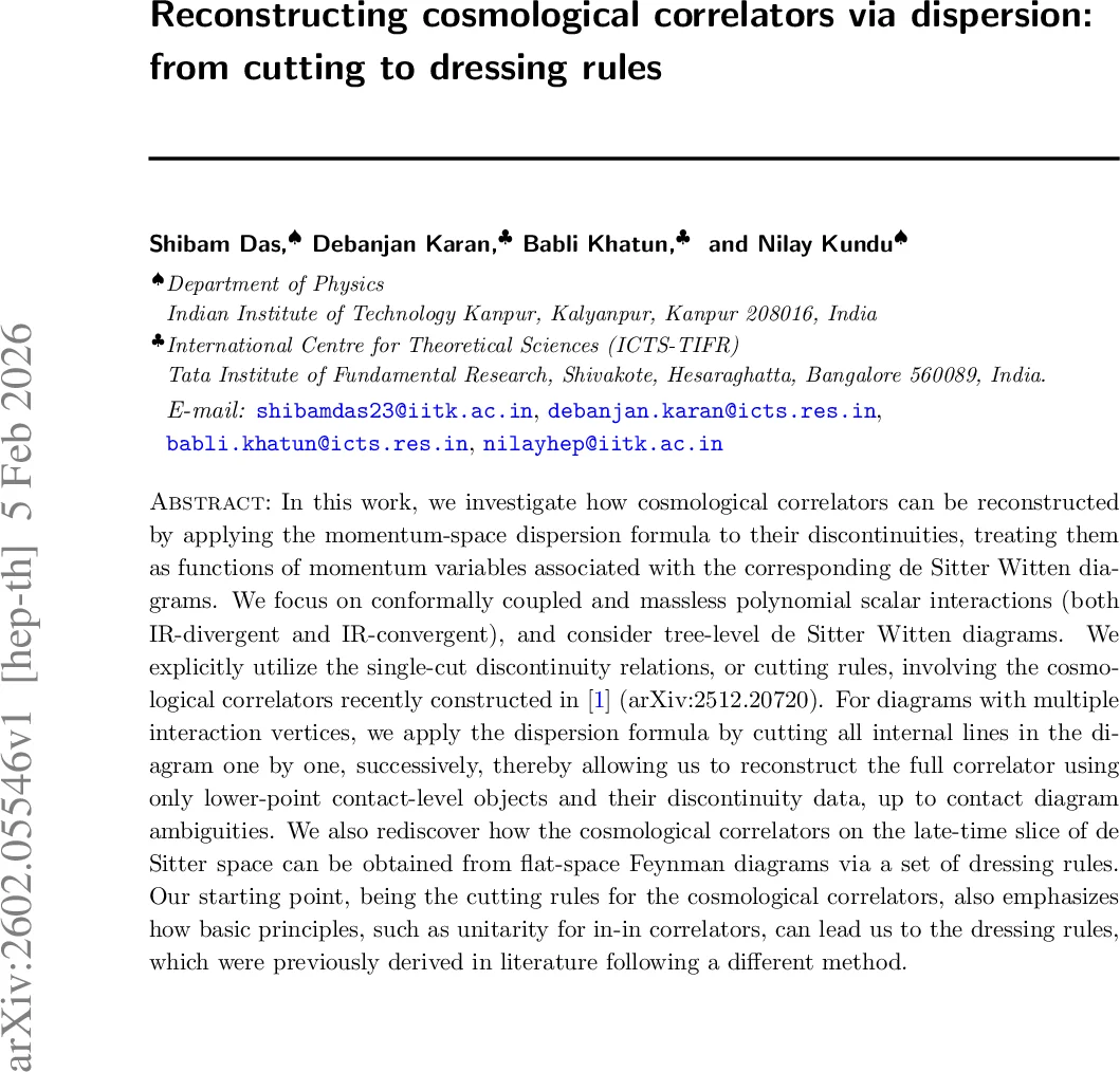 Personalized White Matter Bundle Segmentation for Early Childhood