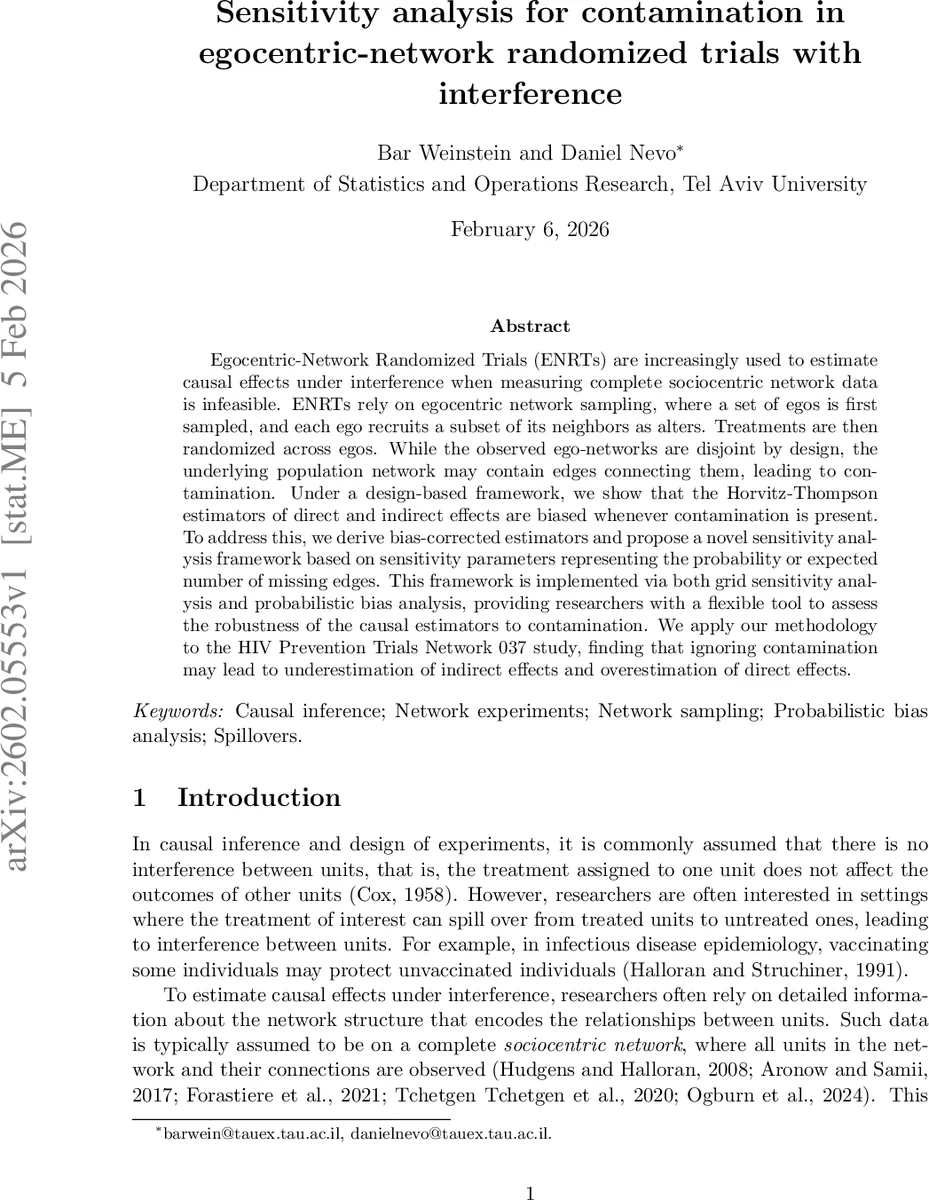 Sensitivity analysis for contamination in egocentric-network randomized trials with interference
