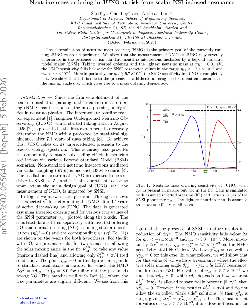 Higher rank bundles on Hopf surfaces