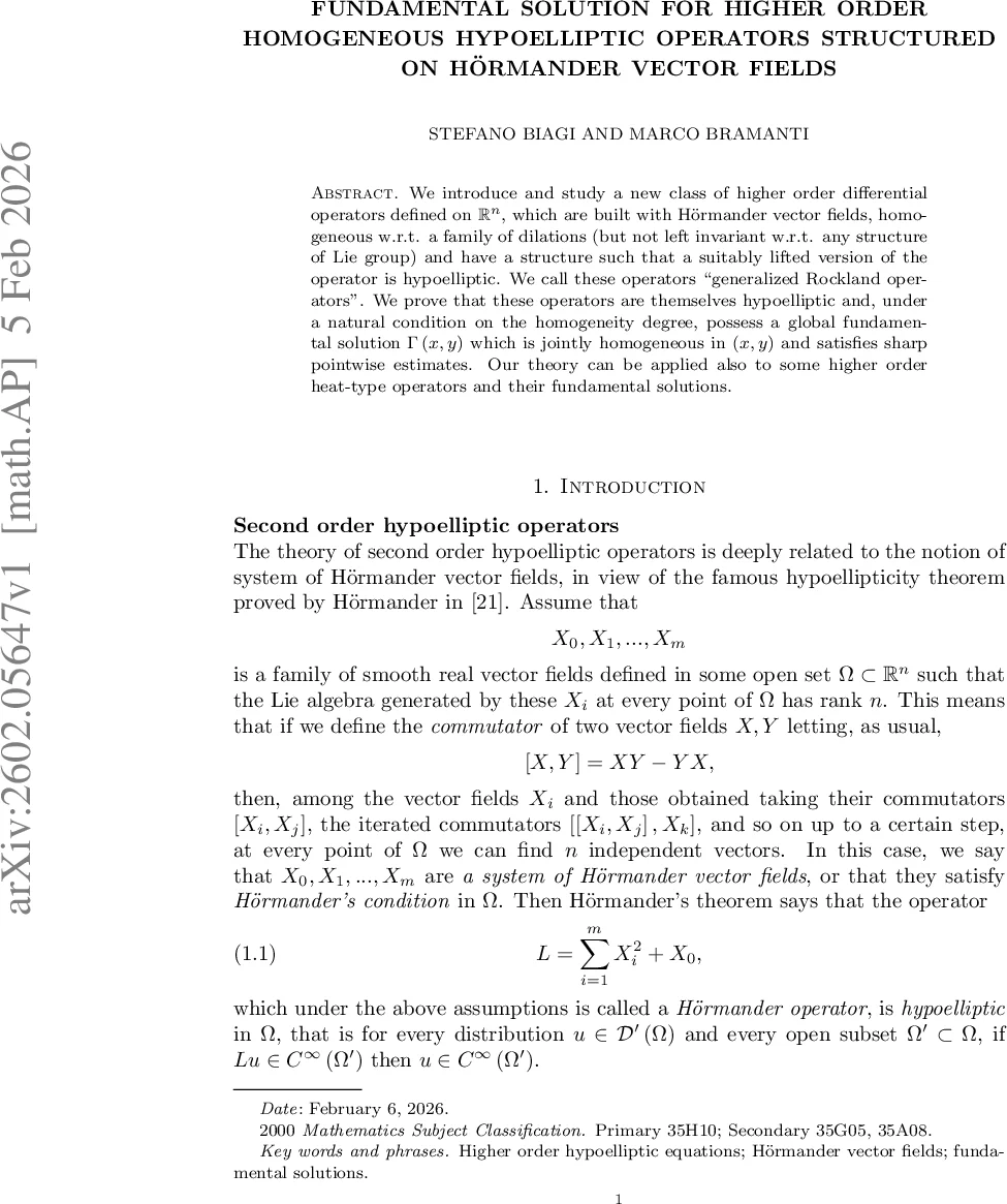 CellForge: Agentic Design of Virtual Cell Models