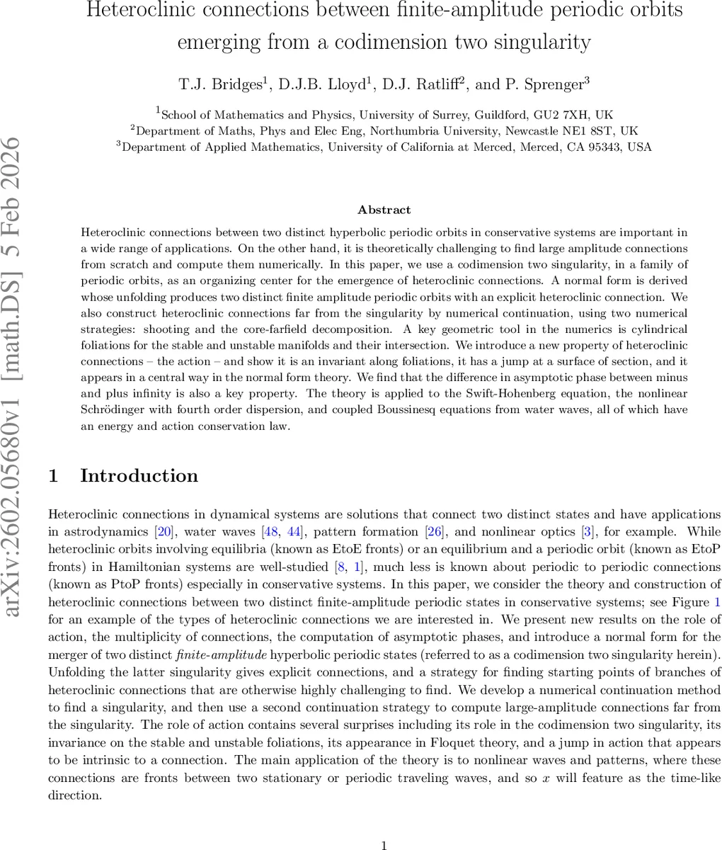 Simulated Adoption: Decoupling Magnitude and Direction in LLM In-Context Conflict Resolution