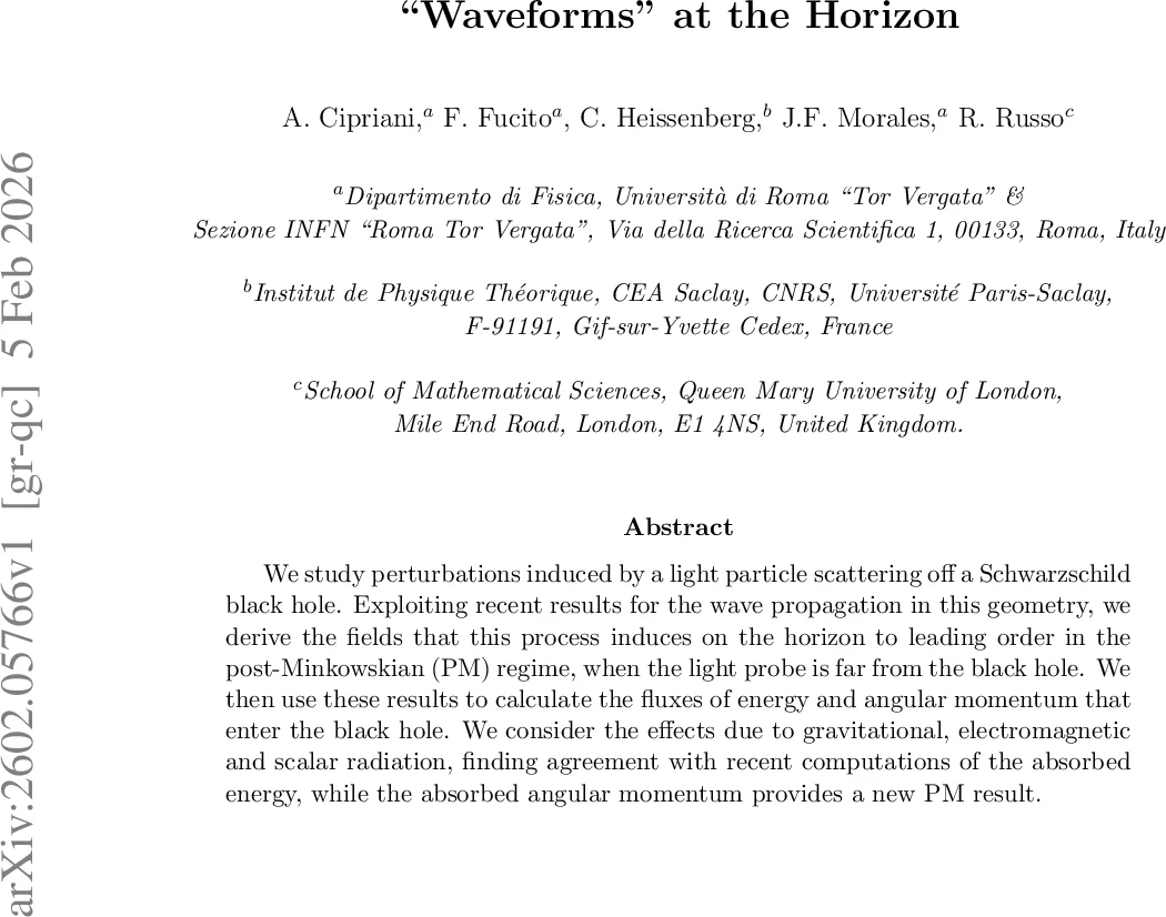 Experimental Analysis of Server-Side Caching for Web Performance