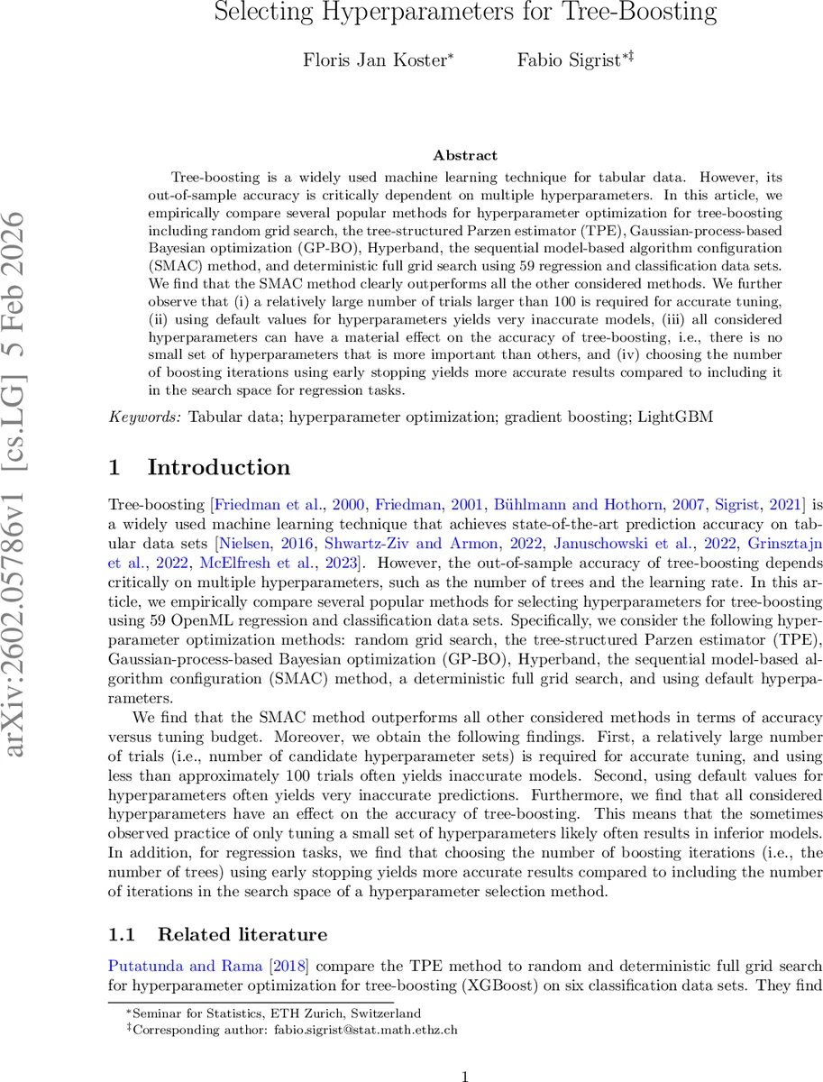 Selecting Hyperparameters for Tree-Boosting