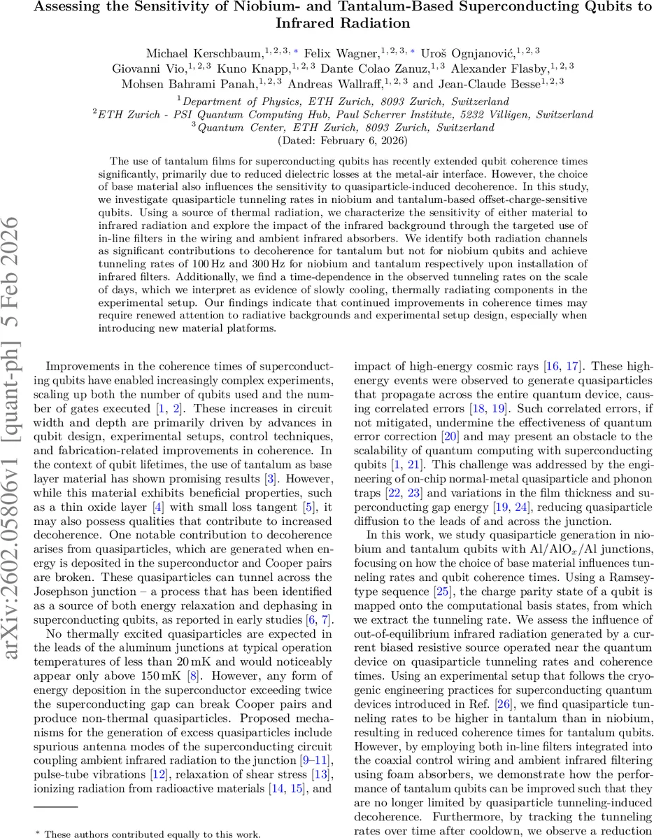 Cognitive Load and Situational Interest in Physics Laboratories: A Comparative Study Across Three Instructional Modalities